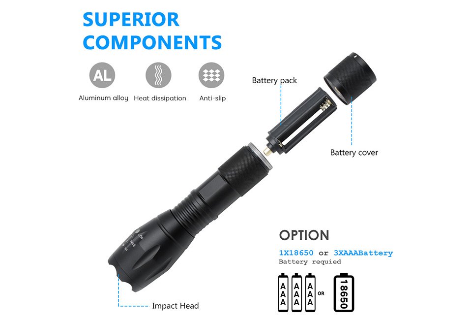 Military flashlight