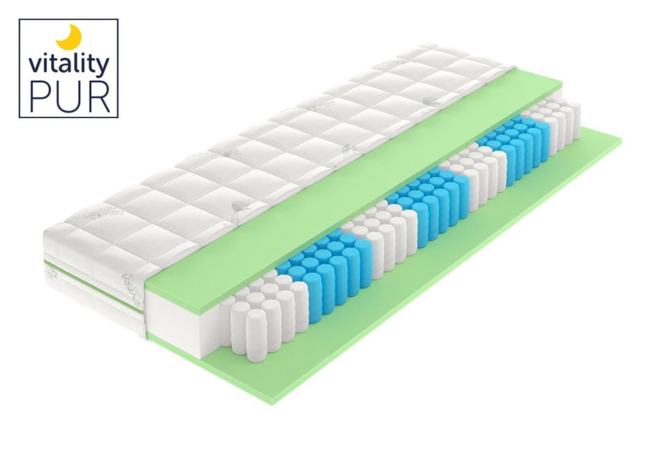 Matelas à ressorts ensachés doté de 7 zones de confort