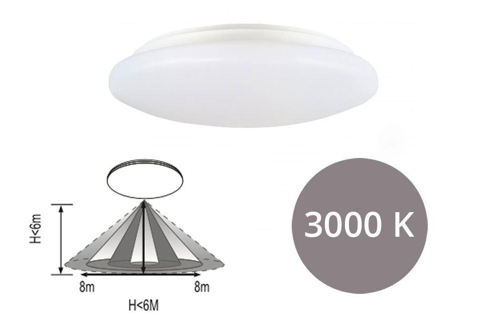 Plafonnier LED