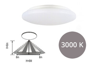 Plafonnier LED — 3
