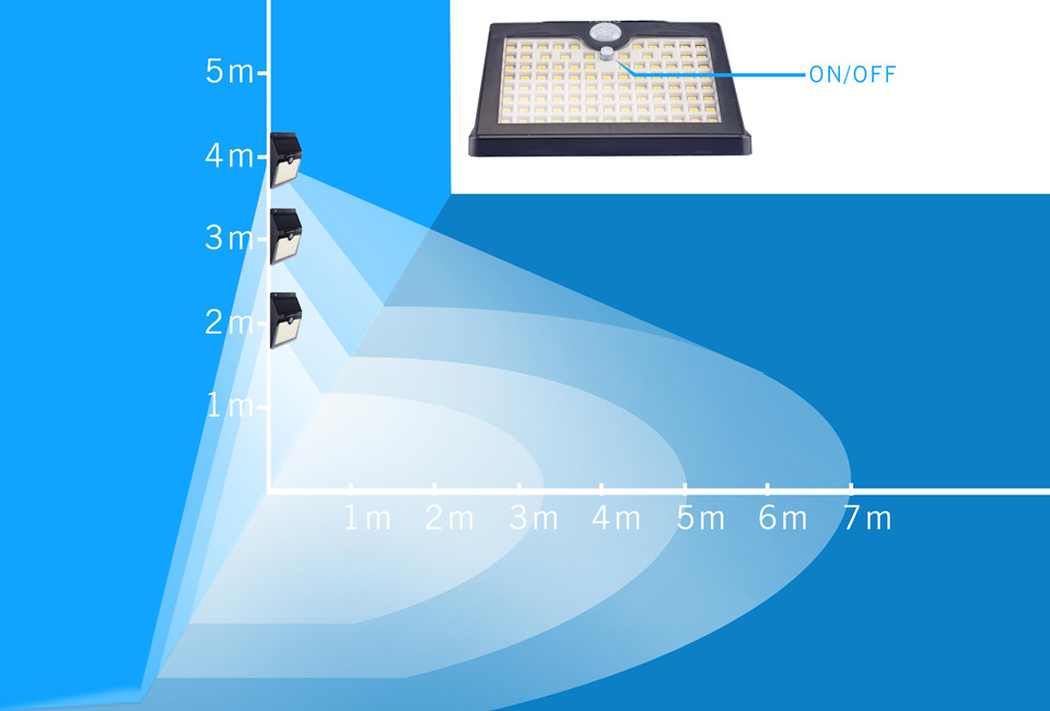 Wielofunkcyjna solarna lampy LED zewnętrzna z czujnikiem ruchu