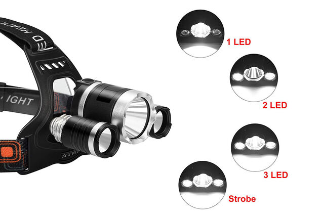 Dww-lampe Frontale,torche Frontale 8 Led 8 Modes D'clairage, Lampe