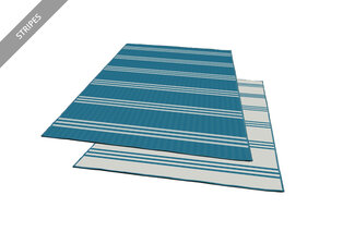 Tapis avec un design réversible pour l'intérieur et l'extérieur — 20