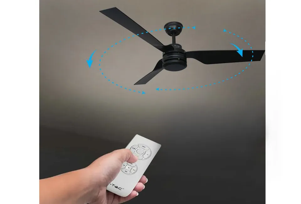 Ventilateur de plafond multifonctionnel