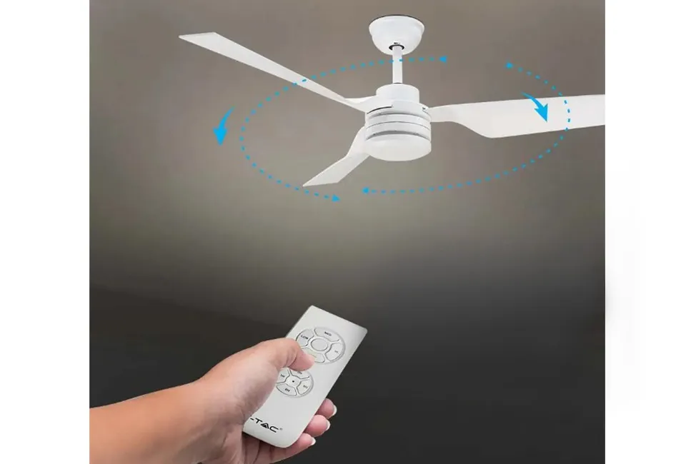 Ventilateur de plafond multifonctionnel