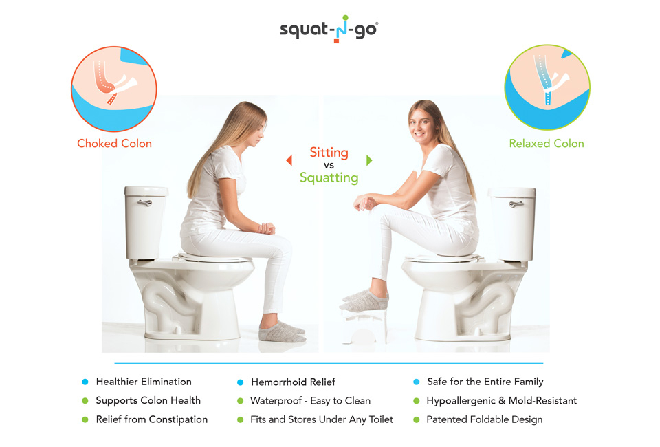 Sgabello WC pieghevole - Sgabello fisiologico Bagno per adulti e bambini - Sgabello  WC per bagno e WC : : Casa e cucina