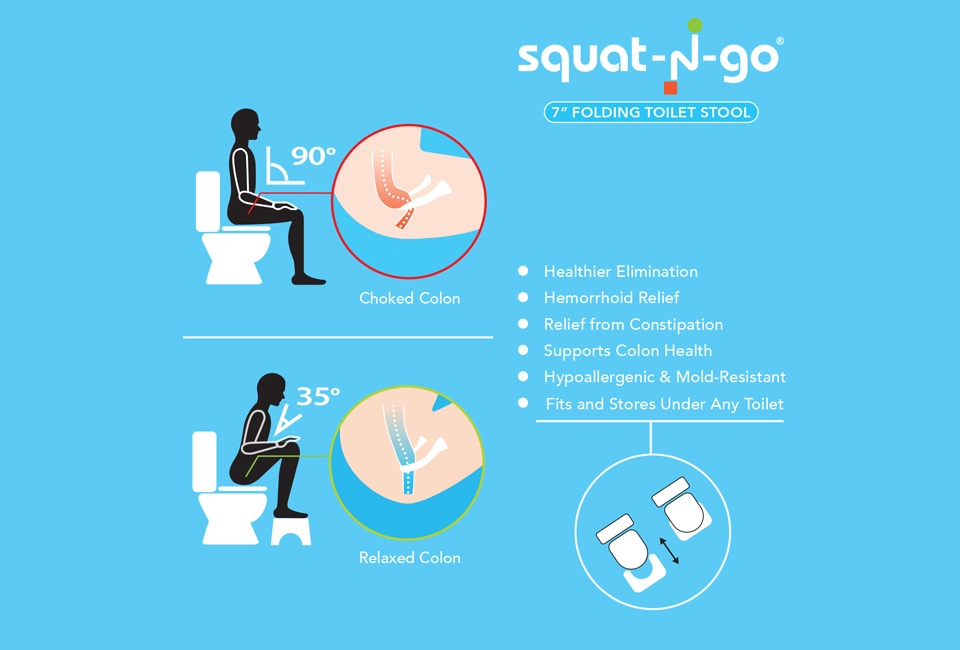 Sgabello per WC Squat 'n Go