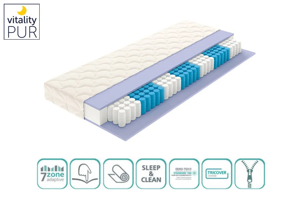 Pocketveermatras met koudschuim