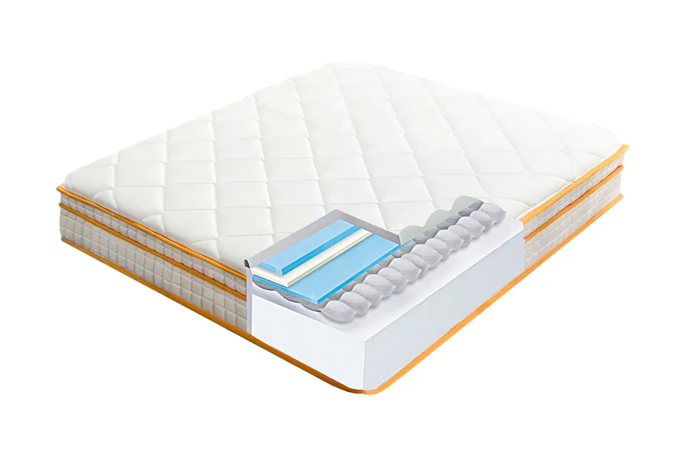 Pocketveermatras met 7 comfortzones