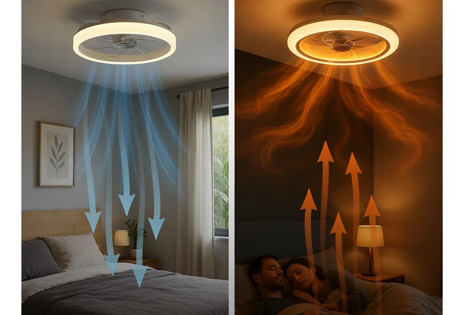 Lampada da soffitto con ventilatore