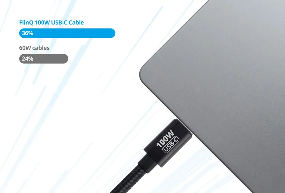 Cabo USB-C para carregamento r&aacute;pido 1+1 gratuito