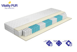 Matelas avec soutien ergonomique à 7 zones