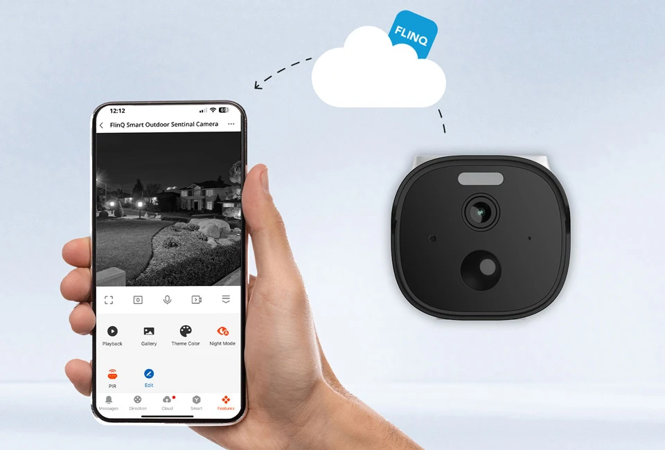 Câmara de vigilância alimentada por energia solar