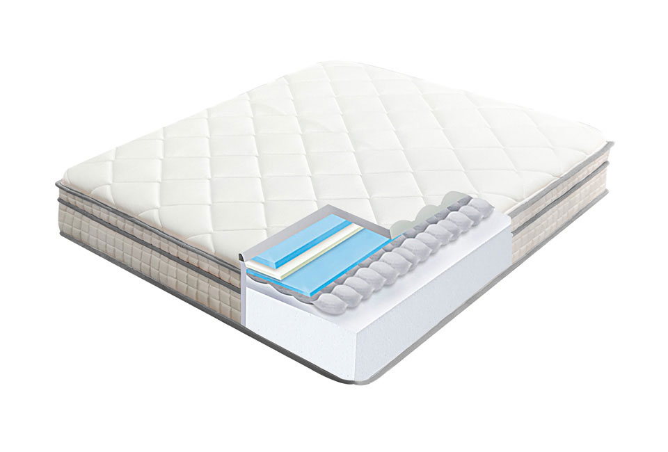 Pocketveermatras met 7 comfortzones en traagschuim