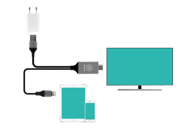 Câble HDMI pour appareils mobiles (iPhone, iPad, Android), câble